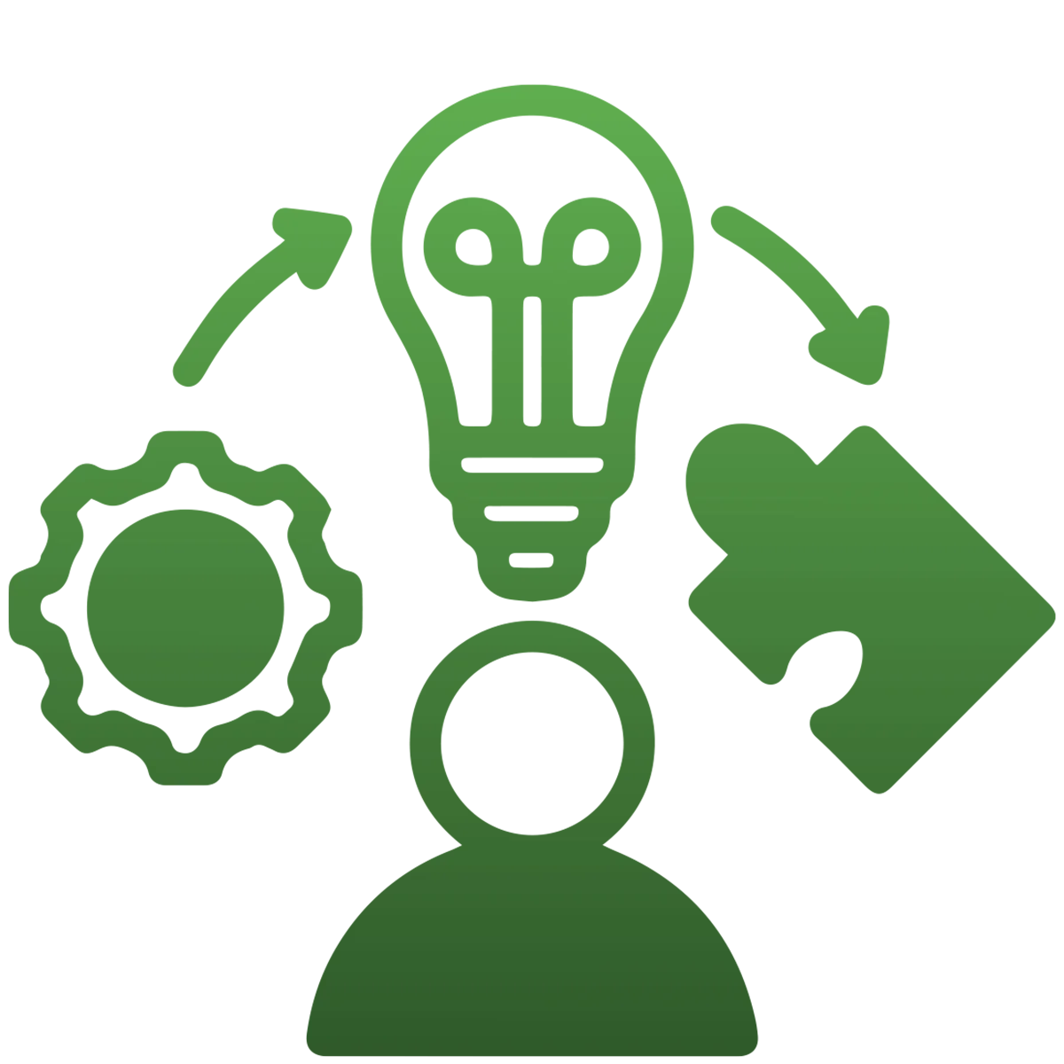 Strategy Development